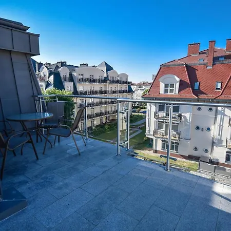 Na Wyspie - Stella Baltic - Parking Swinemünde