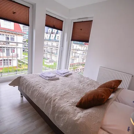 Na Wyspie - Stella Baltic - Parking Swinemünde